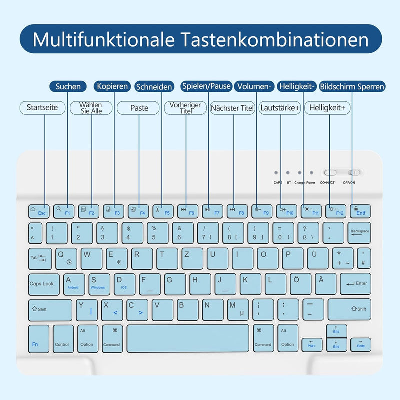 TQQ Hülle mit Tastatur für iPad 10 Generation 10,9 Zoll 2022, (QWERTZ Deutsches Layout), Abnehmbare