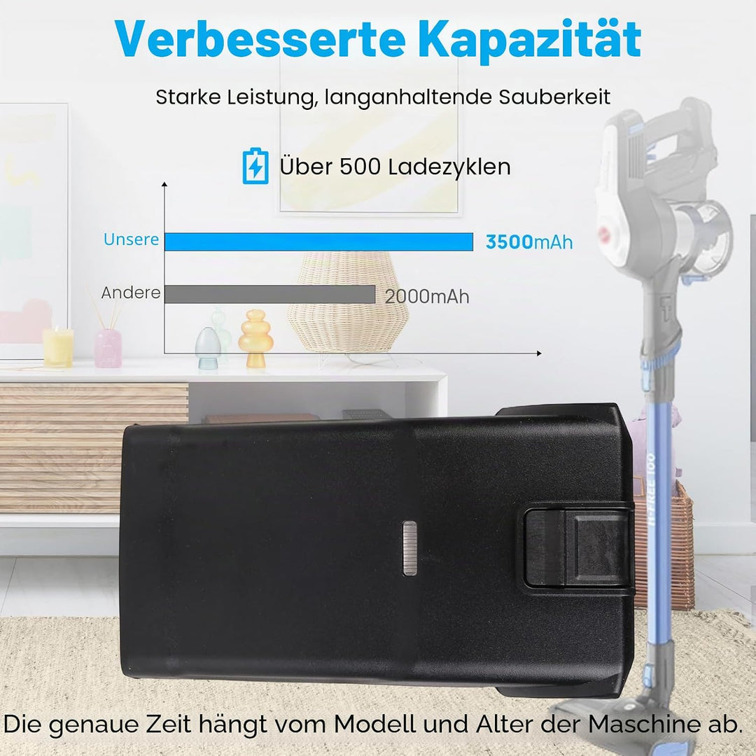 21,6V 3500mAh 35602208 B012 Akku Kompatibel mit Staubsauger Hoover H-Free 100 Series, HF122BAT, HF12