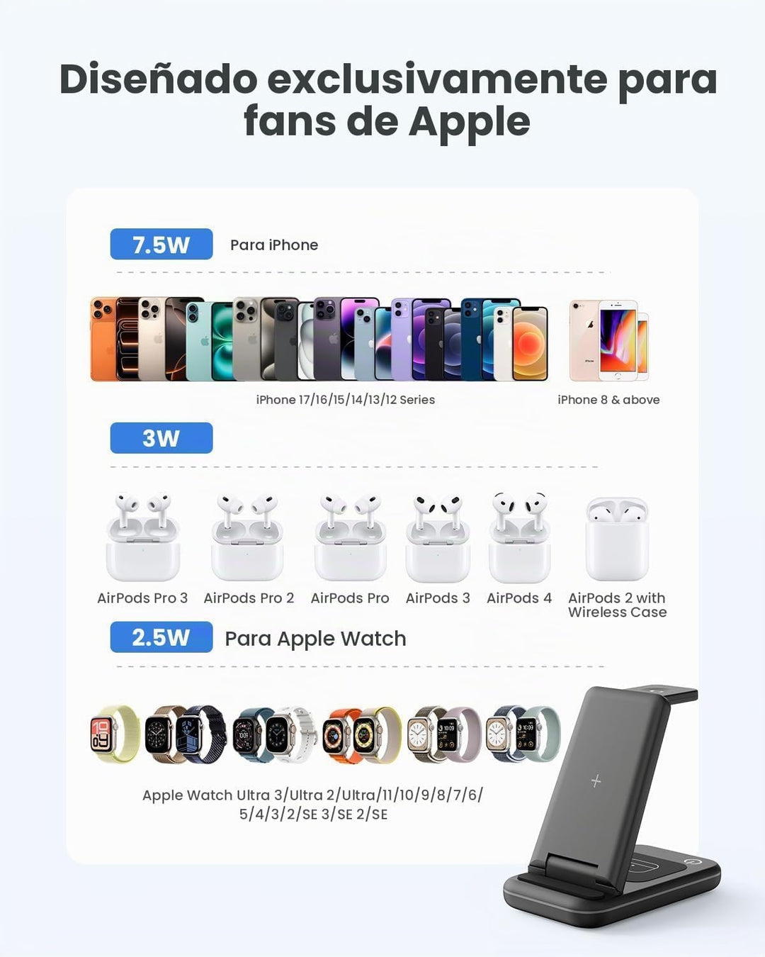 JoyGeek 3 in 1 Kabelloses Ladegerät, Faltbar Wireless Charger für i Phone 15/14/13/12/11/Pro Max/X/8