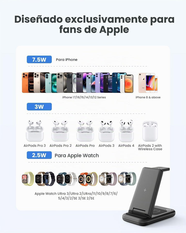 JoyGeek 3 in 1 Kabelloses Ladegerät, Faltbar Wireless Charger für i Phone 15/14/13/12/11/Pro Max/X/8