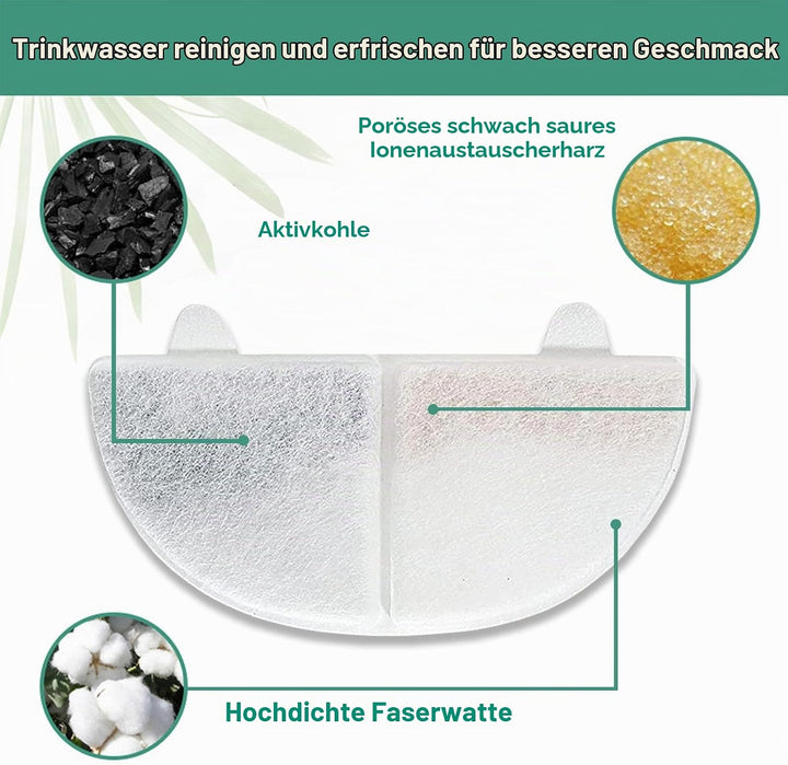 20 Stück Ersatzfilter für Trinkbrunnen, Katzenbrunnen 10 Stück Kohlefilter und 10 Stück Schaumfilter