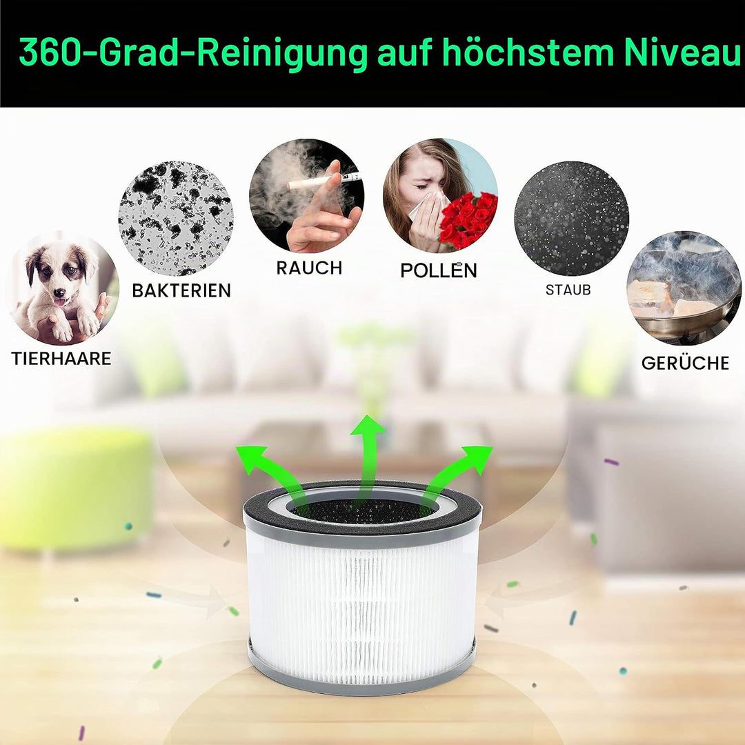 Getalong Vista 200 True HEPA-Ersatzfilter, Nur Kompatibel Mit Vista 200 Luftreiniger, 3-in-1 H13 Tru