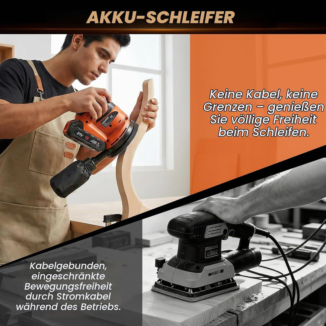 Akku-Exzenterschleifer 125 mm 2x 20V Akku, Bürstenloser Exzenterschleifer mit 3 Stufen 8000–13000 U/