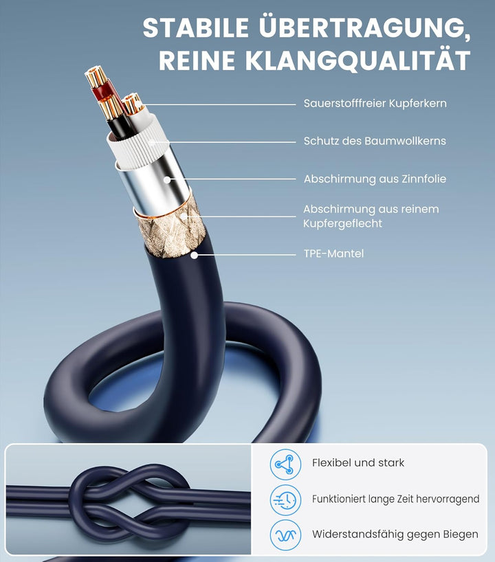 Tisino Dual Cinch auf XLR Kabel, 2 Cinch auf 2 XLR Male HiFi Stereo Audio Verbindung Mikrofonkabel D