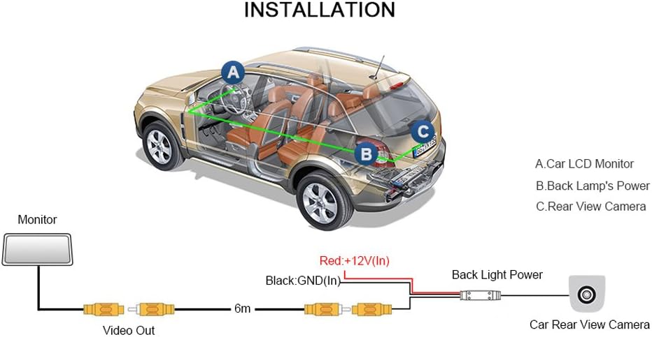 HD Auto Kofferraumgriff Kamera Rückfahrkamera Einparkkamera Rückfahrsystem Einparkhilfe Kompatibel m
