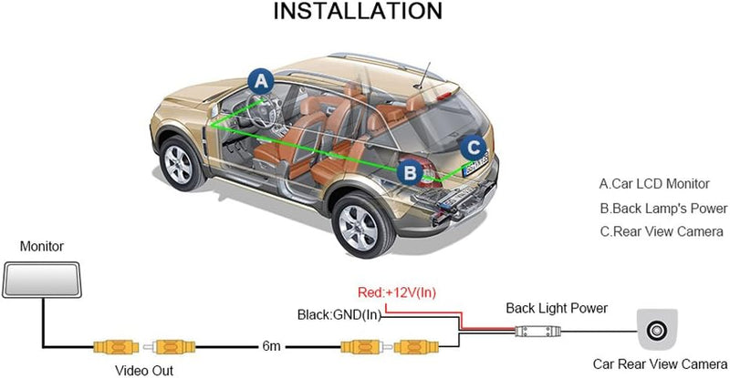 Kalakass 170°Winkel Auto HD CCD Kofferraum Rückfahrkamera Wasserdicht Rückansicht Kamera für A1 VW S