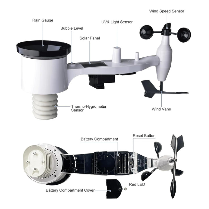 Ecowitt Wi-Fi Wetterstation Array, 7 in 1 Garten Drahtloser Solar-Wetter-Aussensensor WS69 + 3 in 1
