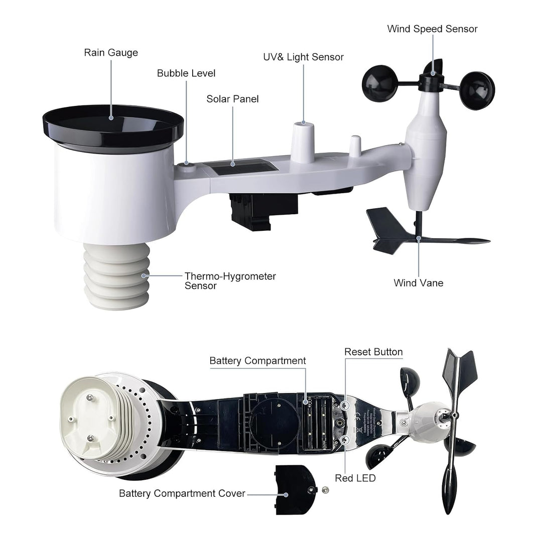 ECOWITT Wetterstation funk mit Aussensensor, Drahtlose Wetterstation Array WS69, mit 3 in 1 WiFi/Wir