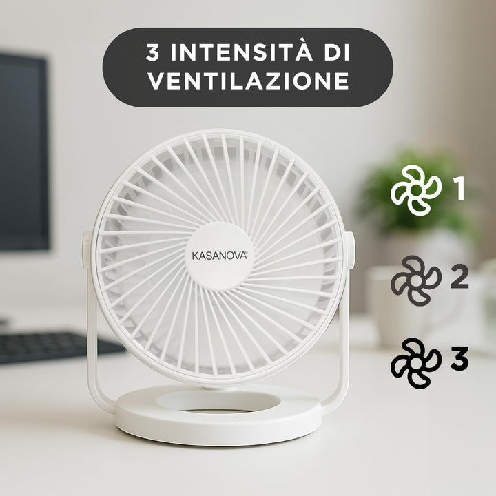 KASANOVA MINI-VENTILATOR W 5 WEISS, Weiss