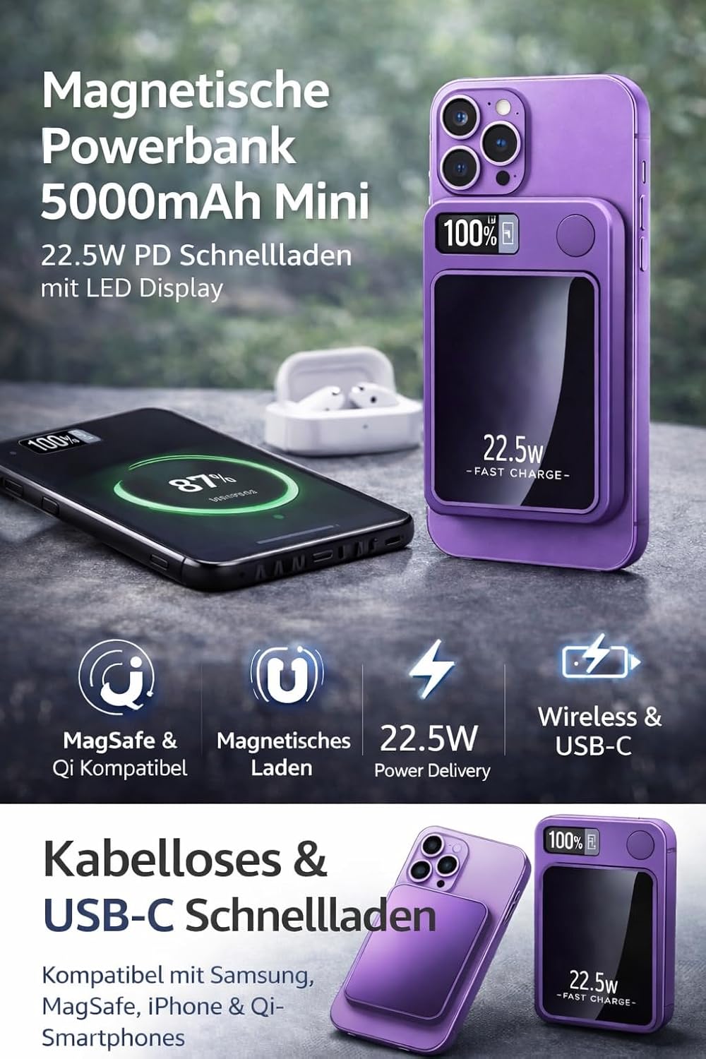 Magnetische Powerbank 10000mAh Mini 22.5W PD Schnellladen mit LED Display – kompatibel mit Samsung,