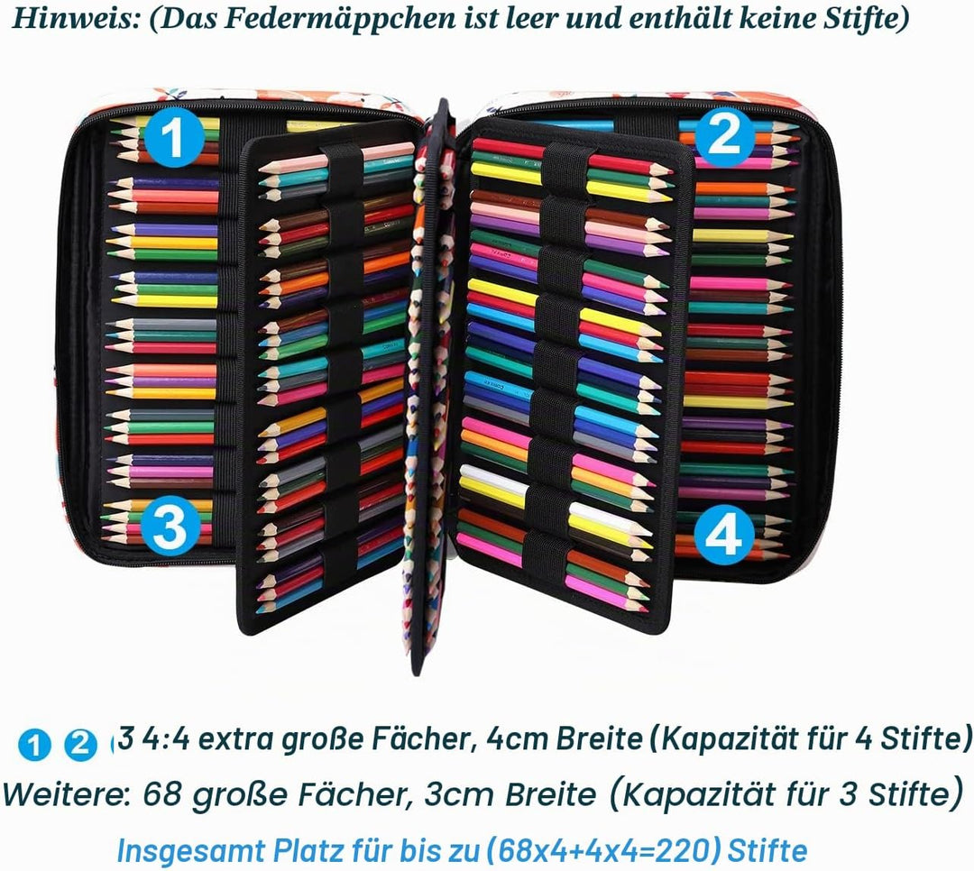 JAKAGO Grosse Federmäppchen XXL mit 220 Schlitze Stifte Aufbewahrung, Wasserdichtes Stiftetasche für
