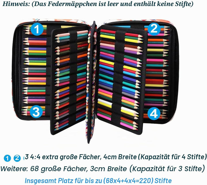 JAKAGO Grosse Federmäppchen XXL mit 220 Schlitze Stifte Aufbewahrung, Wasserdichtes Stiftetasche für