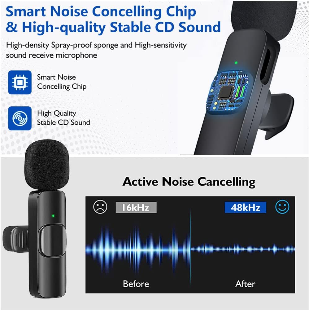 Handy Mikrofon für iPhone/iPad/Android/Laptop, Plug-Play Lavalier Mikrofon Wireless Microphone Anste