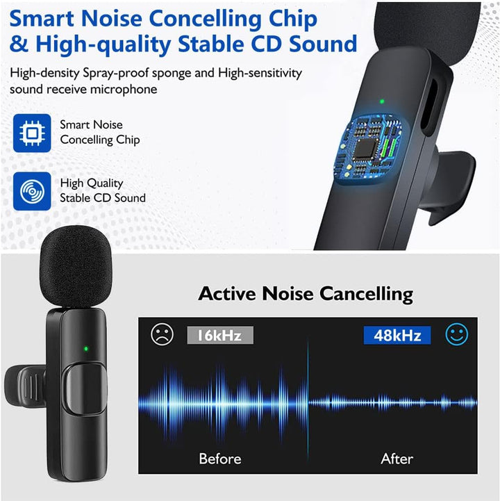 Handy Mikrofon für iPhone/iPad/Android/Laptop, Plug-Play Lavalier Mikrofon Wireless Microphone Anste