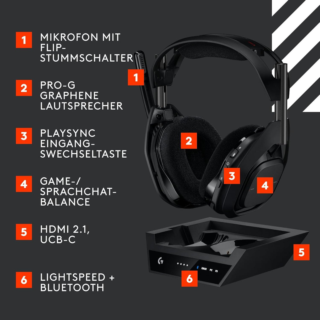 Logitech G Astro A50 X LIGHTSPEED, Kabelloses Gaming-Headset + Basisstation – PRO-G GRAPHENE, PLAYSY
