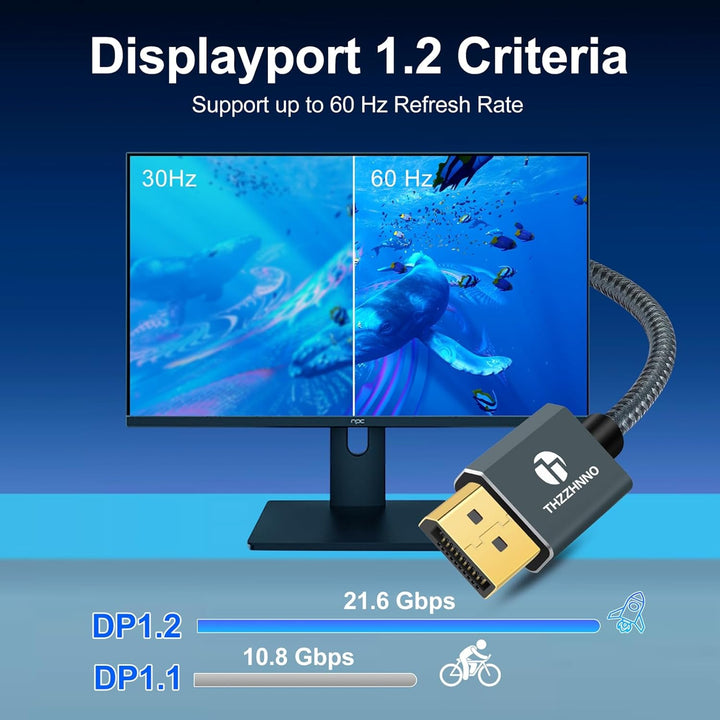 4K DisplayPort Kabel 7.5M, Display Port Male 1.2 Kabel für Laptop, PC, Gaming Monitor, TV Cable DP 7