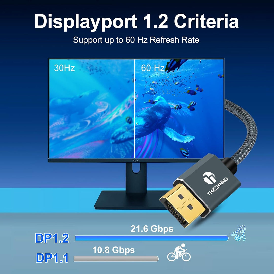4K DisplayPort Kabel 5M 2 Stück, Display Port Male 1.2 Kabel für Laptop, PC, Gaming Monitor, TV Cabl