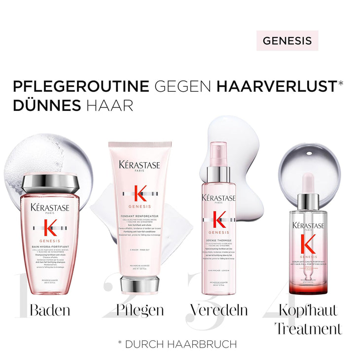 Kérastase, Genesis, Pflegeroutine mit Shampoo, Haarspülung, Haarkur & Hitzeschutzspray, Für feines u