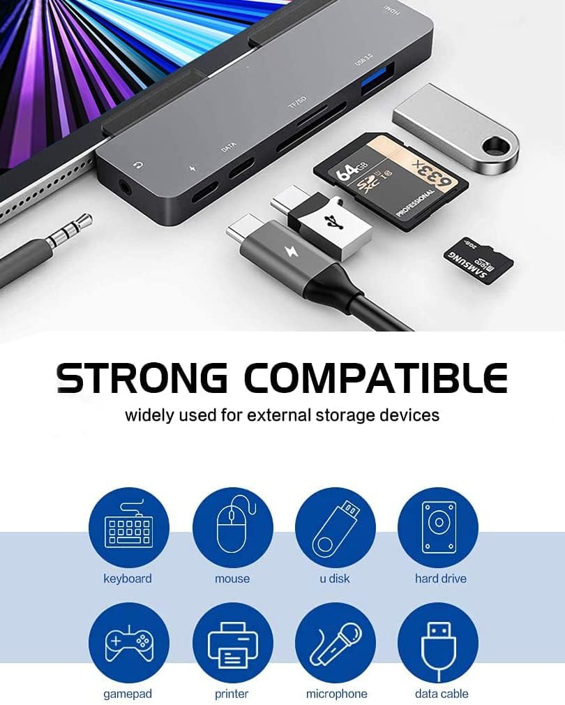 iPad Pro USB C Hub Adapter für iPad Pro 12.9 11 M1 M2,7in1 hub mit 4K HDMI,USB3.0,3.5mm Audio,SD/TF