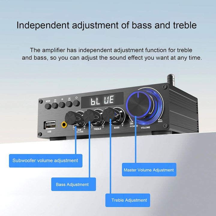 Bewinner 2.1 Kanal -Stereoverstärker mit Bluetooth 5.1, HiFi Digital Subwoofer -Verstärker -Empfänge