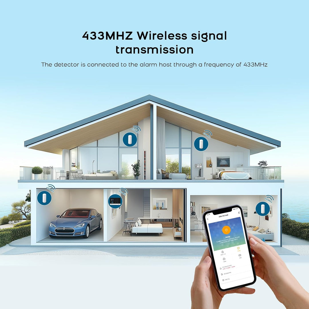 PGST 433MHz Drahtloser PIR-Melder Infrarot-Bewegungsmelder für Haus, Geschäft und Alarmanlage (PG107