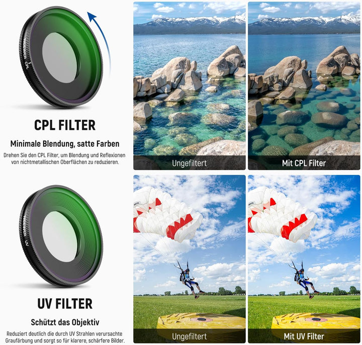 NEEWER ND Filter Set Kompatibel mit Insta360 GO Ultra (UV/CPL/ND8/ND16/ND32/ND64), aufschraubbarer z