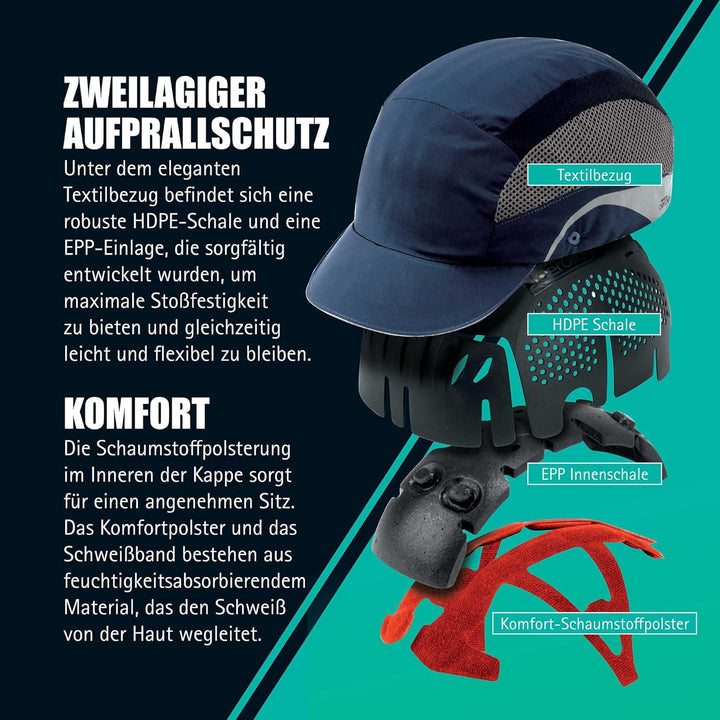 JSP HardCap Aerolite 5cm kurzer Schirm - Marineblau (AAF000-002-100)
