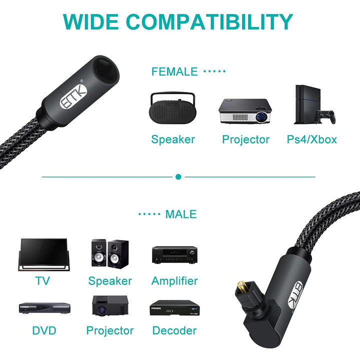 EMK 90 Grad Optische Verlängerungskabel Buchse zu Stecker Audiokabel Kupplung Nylonbehaart Toslink K