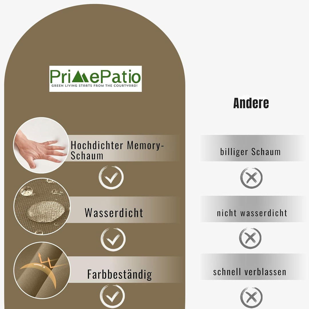 Stuhlkissen 45x45 2er Set für den Aussenbereich, wasserdichte Schaumstoff Sitzkissen Outdoor, Garten