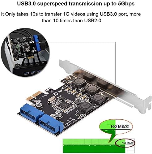 Bewinner Mini PCI-E, PCI Express Extender zu internem 2 Port 19 Pin Header Fast 5 Gbps PCI-Express U