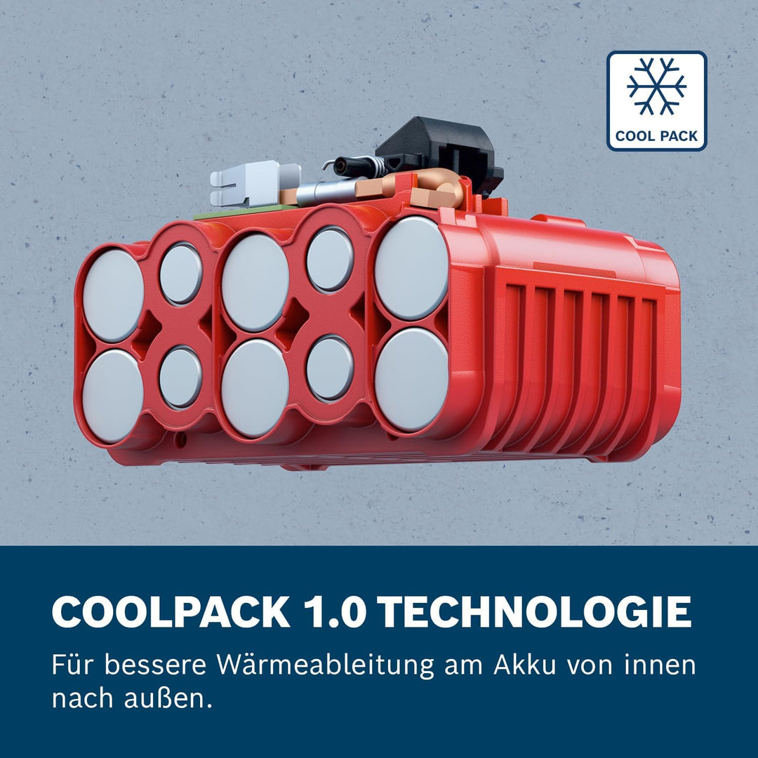 Bosch Professional 18V System Akku GBA 18V 4.0Ah (im Karton) ohne Ladegerät