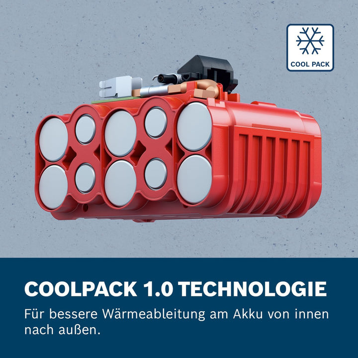 Bosch Professional 18V System Akku GBA 18V 4.0Ah (im Karton) ohne Ladegerät