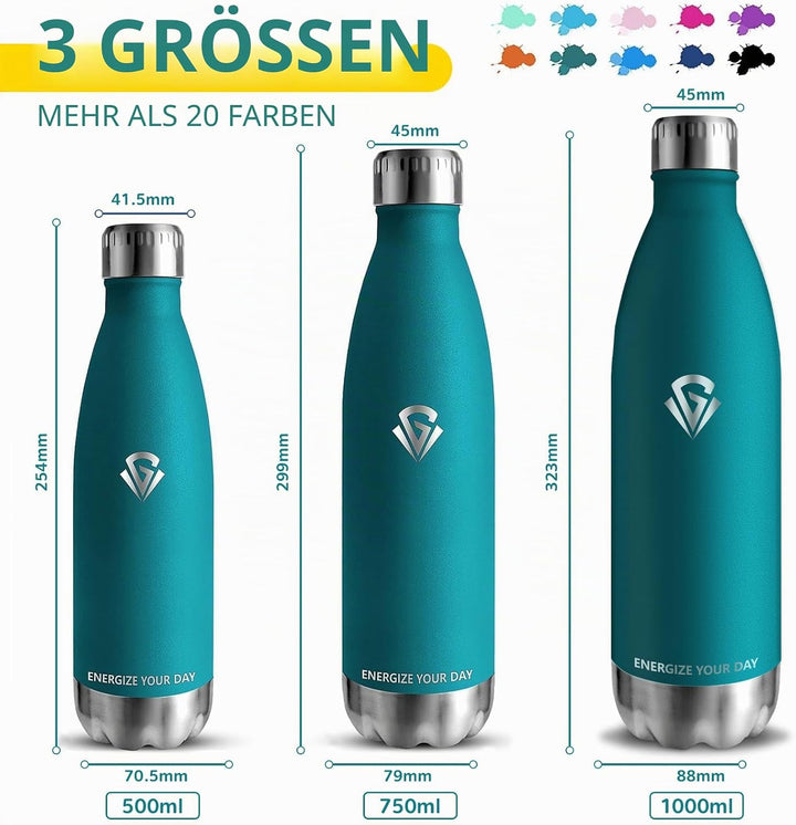 Grsta Trinkflasche 1l, Edelstahl Trinkflasche BPA-Freie, Trinkflasche Auslaufsicher, Kann mit Dir Tr