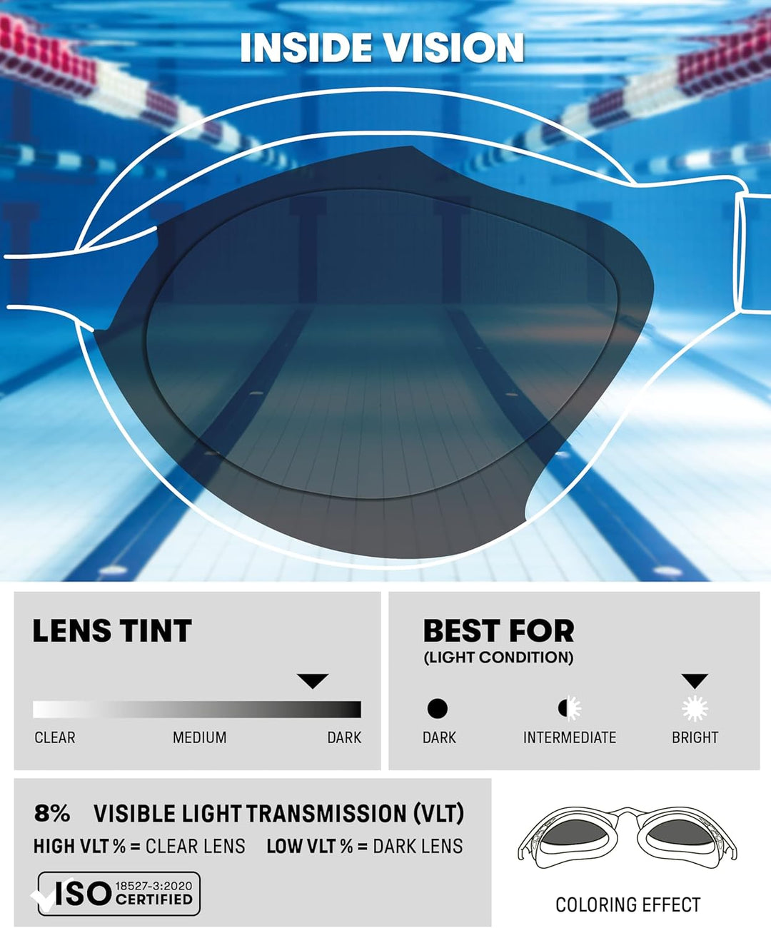 ARENA Herren Air-speed Schwimmbrillen Einheitsgrösse Silver-Blue, Einheitsgrösse Silver-Blue