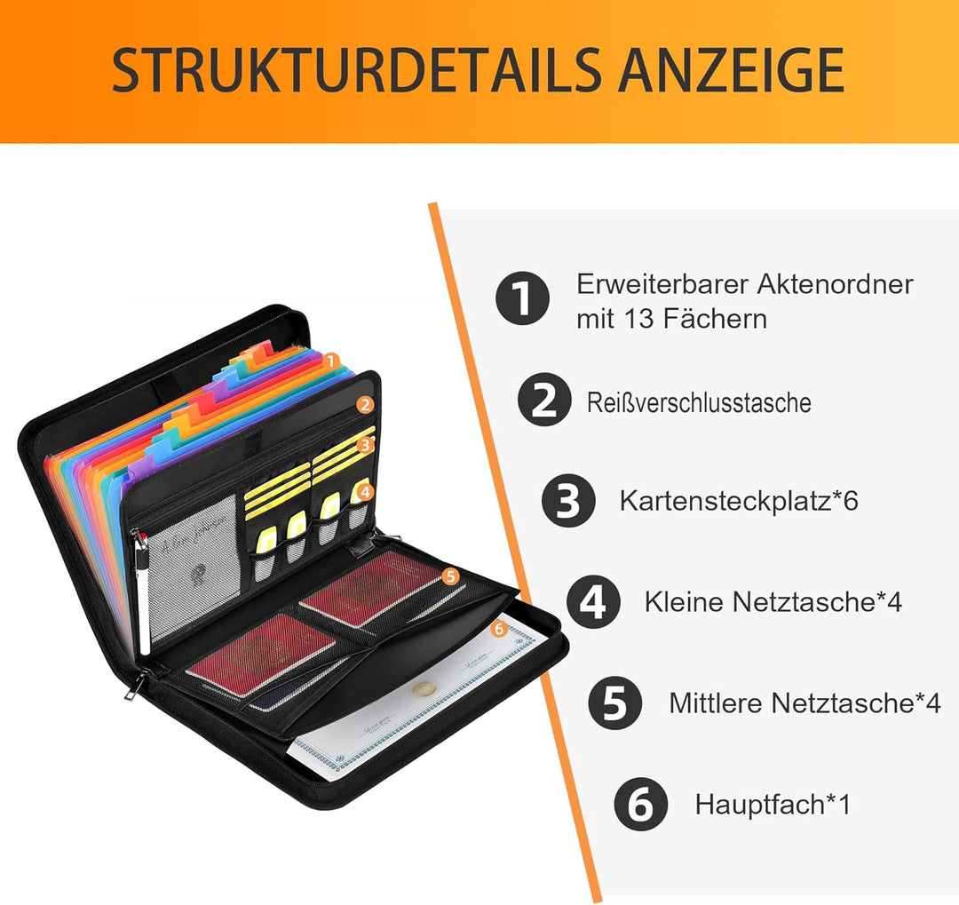 JUNDUN Feuerfest Dokumententasche - Fächermappe A4 Feuerfest mit mehreren Fächern - Dokumentenmappe