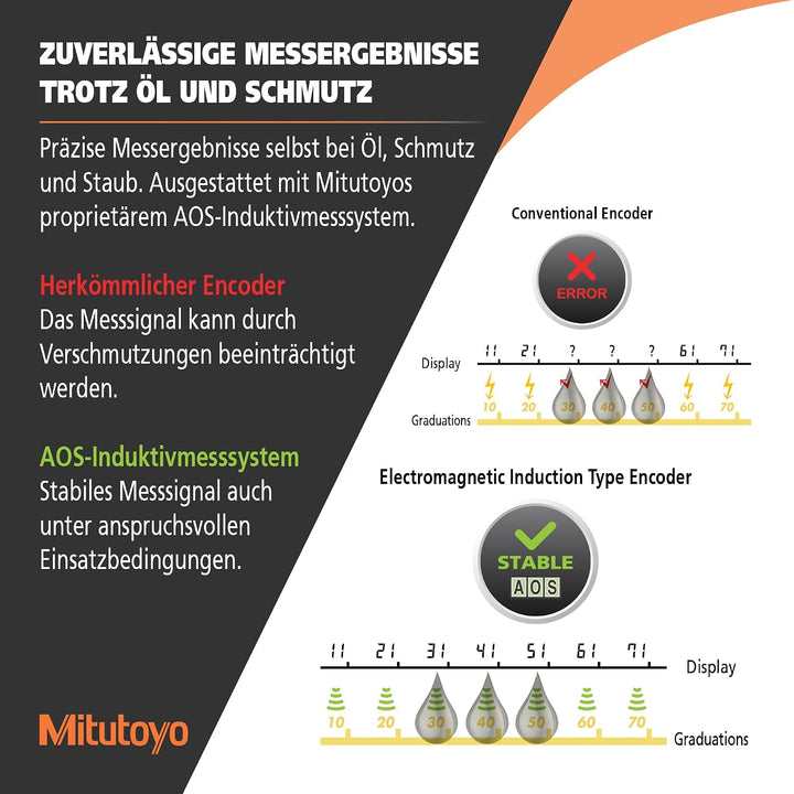 Mitutoyo Digital ABS AOS Messschieber, 0-300 mm, Tiefenmessstange, Datenausgang