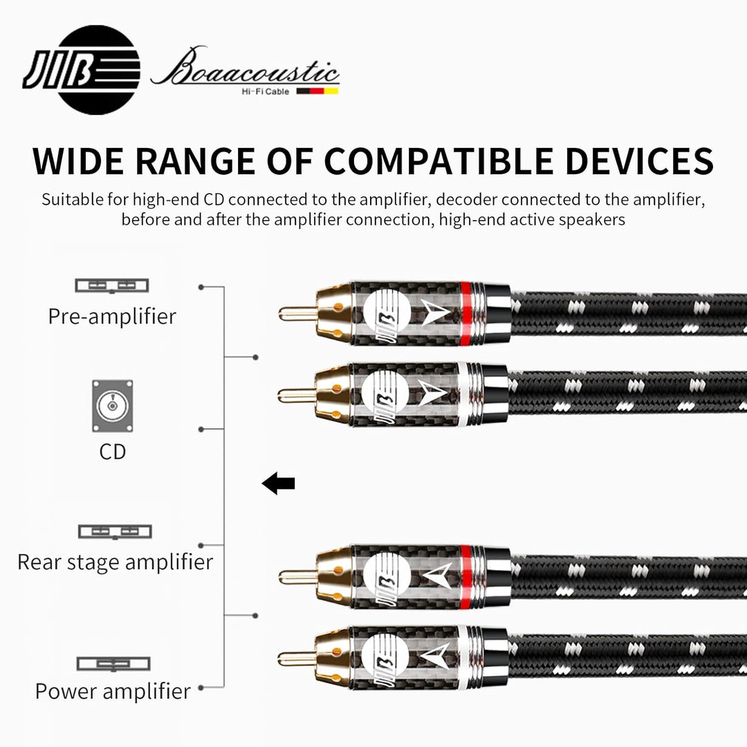 BOAACOUSTIC JIB Hiend Audiophiles 2x cinch auf 2x cinch Stereo Audio Cable 2RCA Male to 2RCA Male Fü