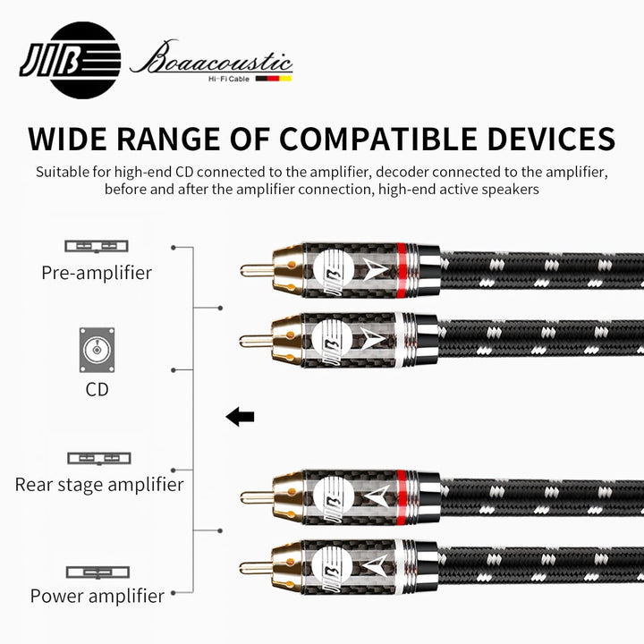 BOAACOUSTIC JIB Hiend Audiophiles 2x cinch auf 2x cinch Stereo Audio Cable 2RCA Male to 2RCA Male Fü
