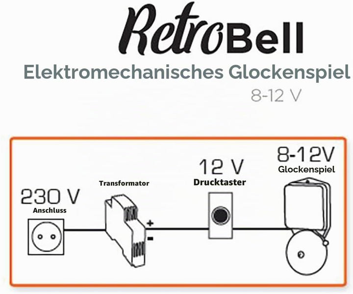 SCS Sentinel RetroBell Kabelgebundene Türklingel,