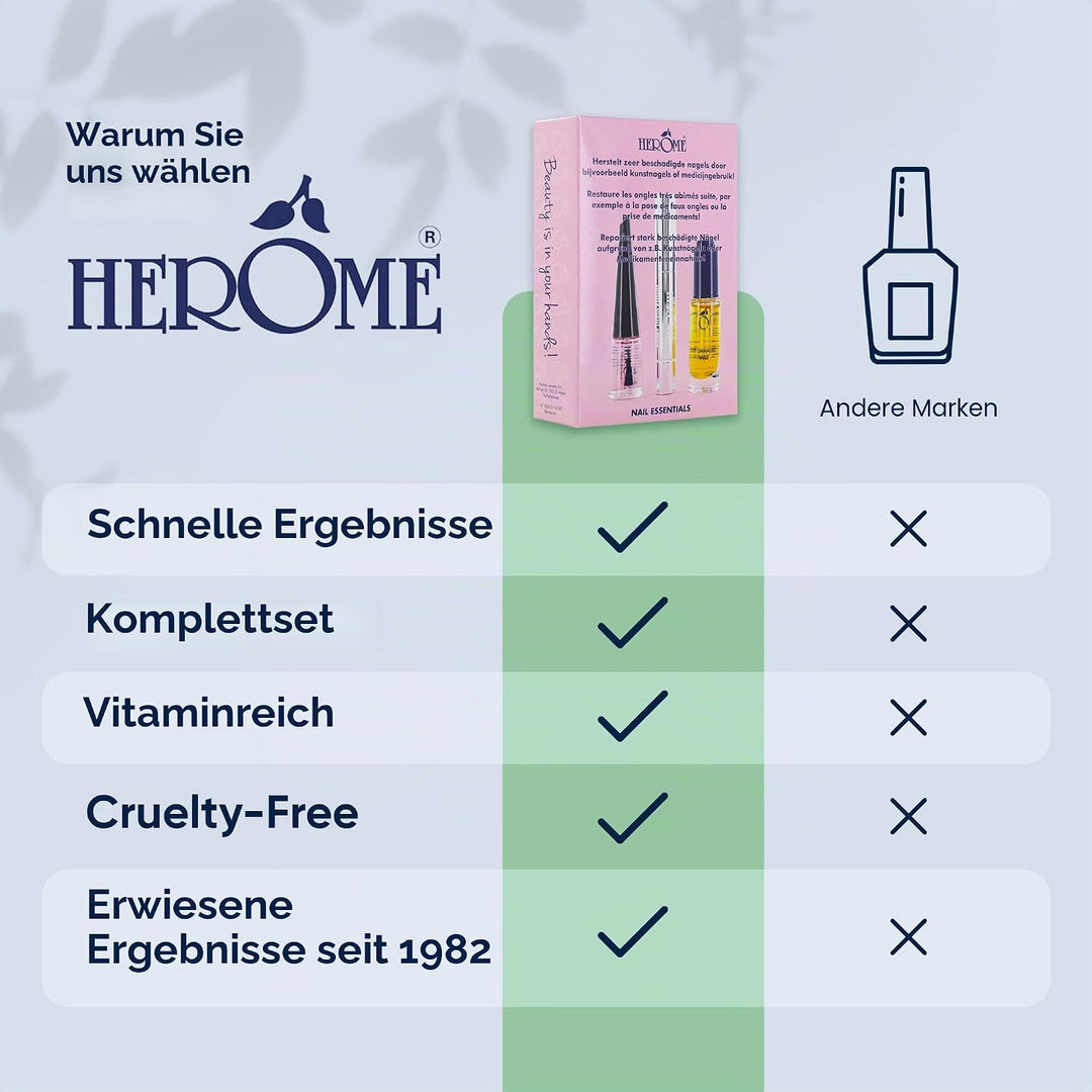 Herome 2-Pack 3-in-1 Maniküre Set für Nägel -1 set- stärkende Nagelöl, Serum für die Nagelhaut und N