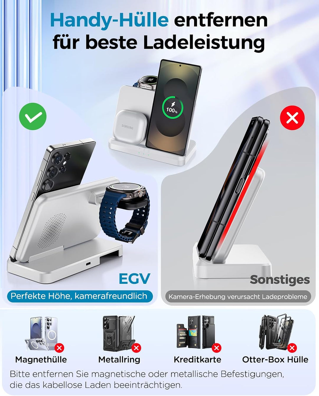 EGV Induktive Ladestation für Samsung – 3-in-1 Wireless Charger kompatibel mit Galaxy S26 Ultra/S25/