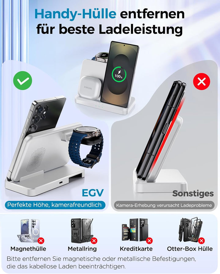 EGV Induktive Ladestation für Samsung – 3-in-1 Wireless Charger kompatibel mit Galaxy S26 Ultra/S25/