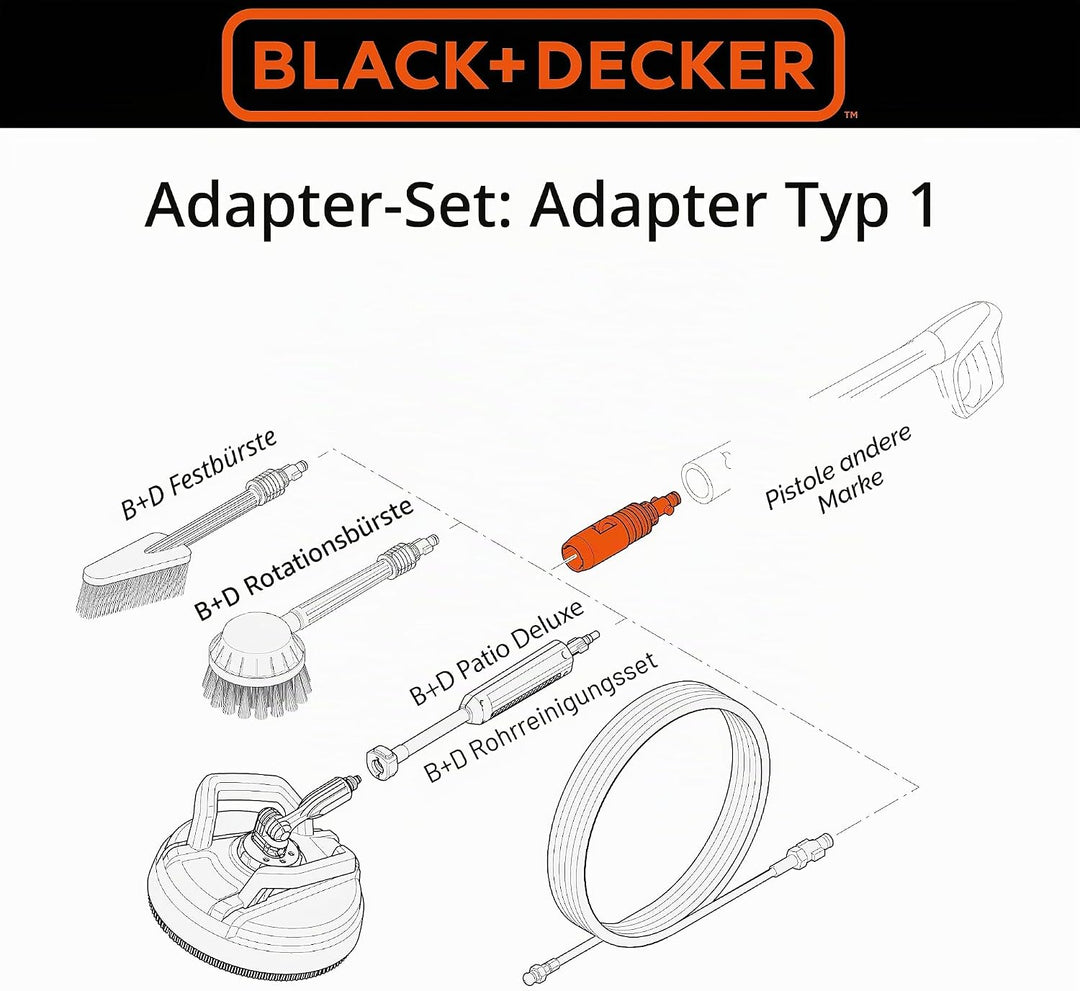 Adaptersatz für Black+Decker Zubehör zum Anschluss an Hochdruckreiniger Anderer Marken Adaptersatz f