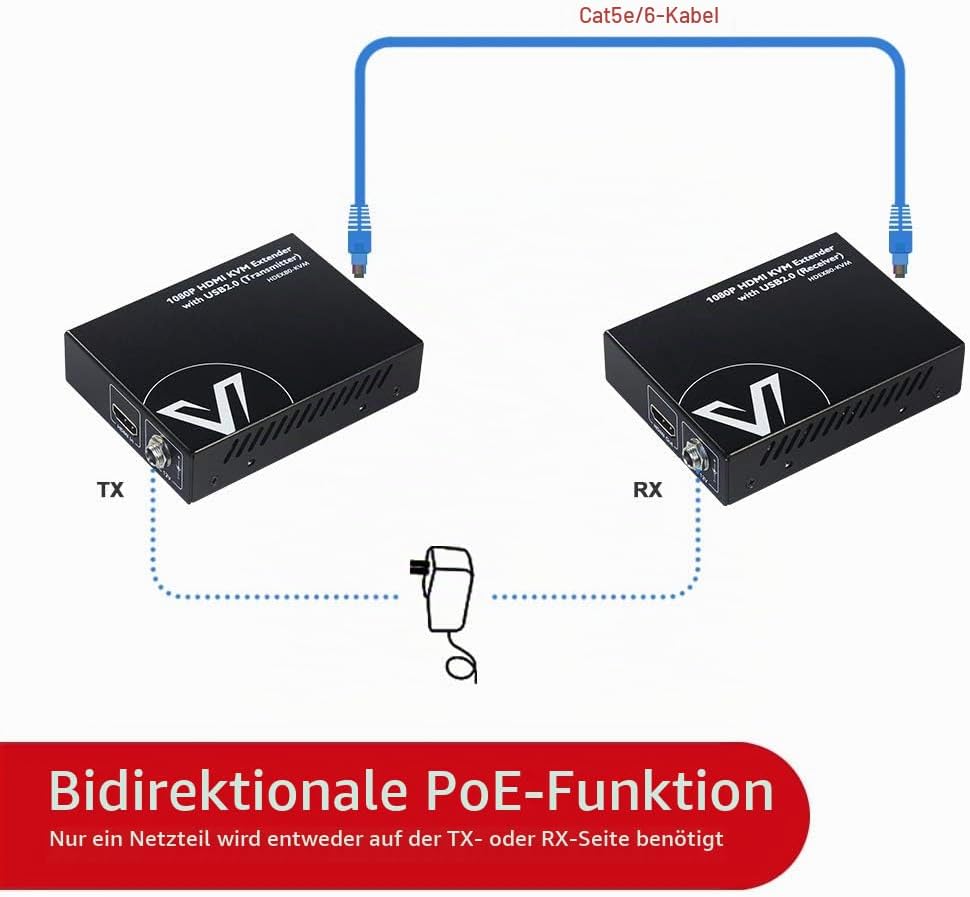 AV Access USB HDMI KVM Extender, 1080P@60Hz bis 80m/260ft über Cat5e/6, 2 USB2.0 Ports für Computer,