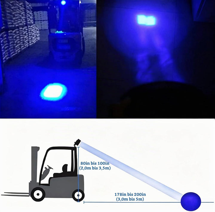 Dinfu 20W Led Blau Gabelstapler Licht, 2PCS Warenhaus Sicherheitswarnleuchte 12-80V …, 2PCS