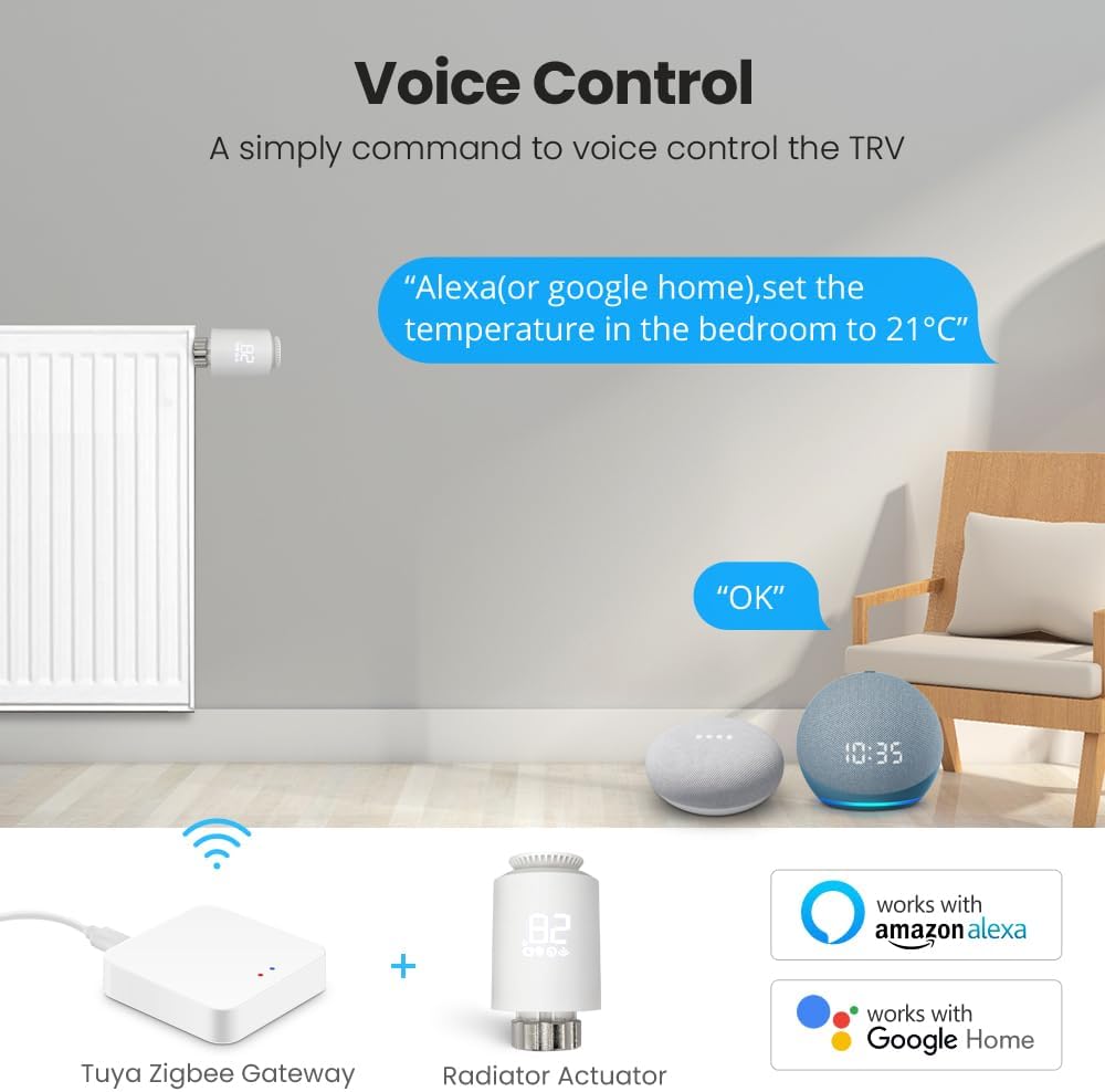 Smartes Heizkörperthermostat Zigbee 3.0, Wifi Zusatzprodukt Kompatibel mit Alexa,Google Home,Smart T