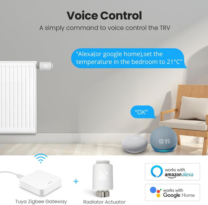 Smartes Heizkörperthermostat Zigbee 3.0, WiFi Zusatzprodukt Kompatibel mit Alexa,Google Home,Smart T