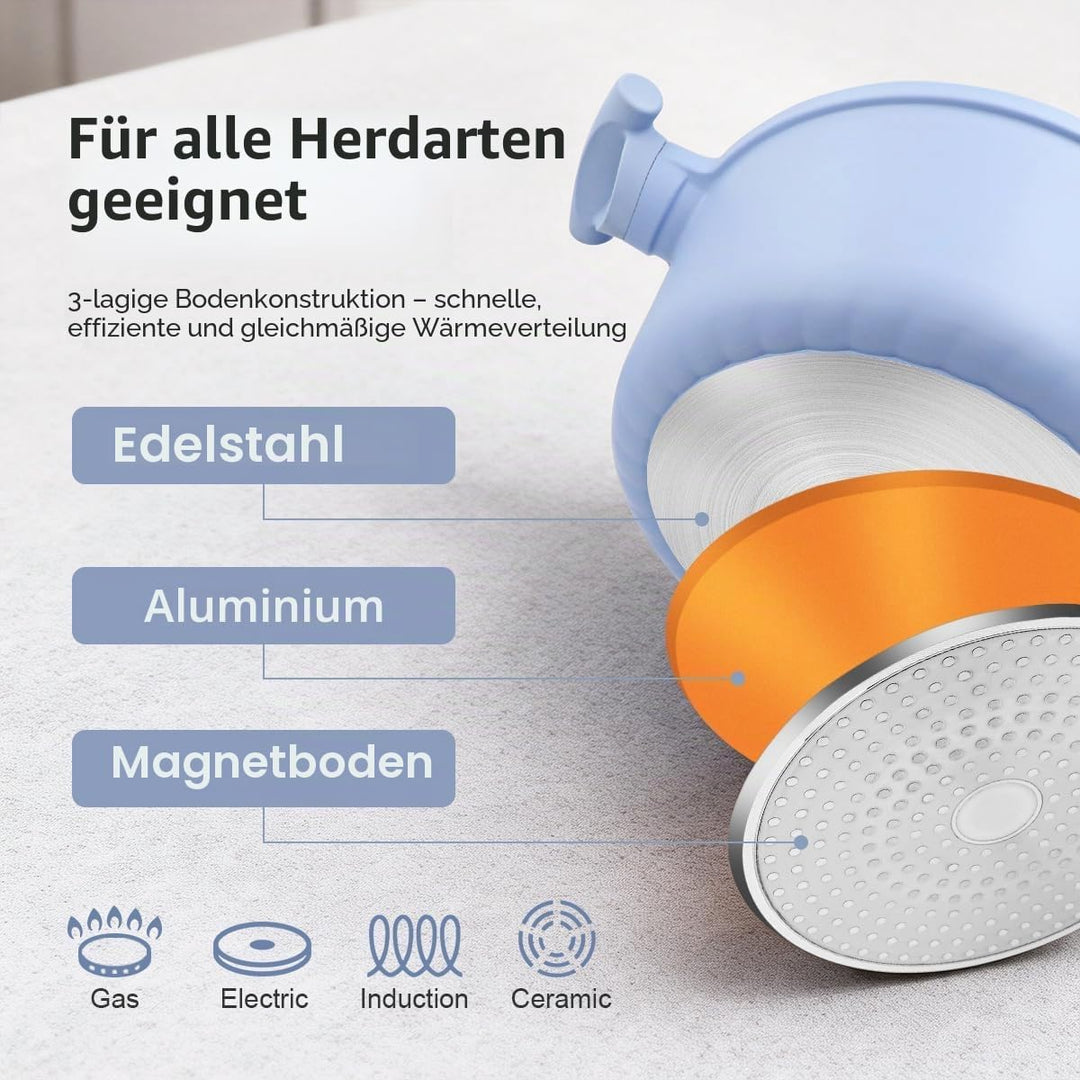 AIKENBBKK Kochtopf 28cm mit Dampfkorb, 7L Keramik-Dampfkochtopf mit Deckel, Antihaft Schmortopf für