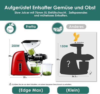 Fretta Masticating Juicer Slow Juicer Entsafter Gemüse und Obst Schwarz, 200W Obstpresse Elektrisch