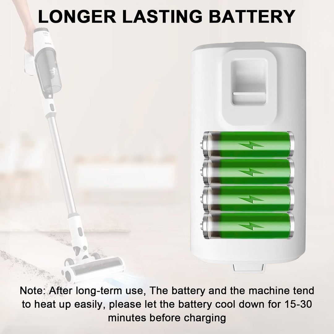 3000 mAh 22,2 V Ersatzakku für Levoit LVAC-200 Staubsauger, kompatibel mit LSV-V201-WUS LSV-V201B Ak